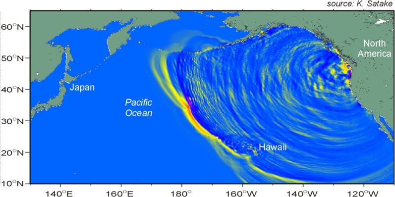 modèle tsunami de Satake