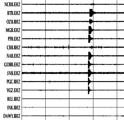 Earthquake Signals